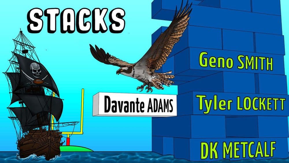 đ Can These 5 Offenses Survive?