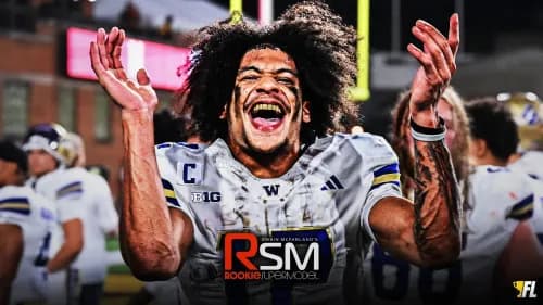 Denzel Boston Rookie Super Model Prospect Profile For The 2026 NFL Draft