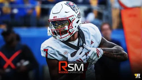 Justin Joly Scouting Report and Rookie Super Model Prospect Profile